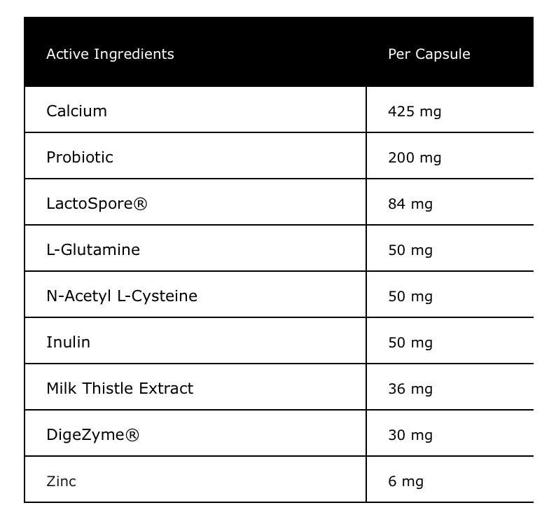 Enzyme