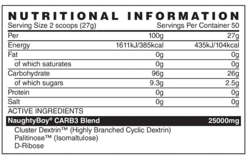 Winter Soldier - Carb3